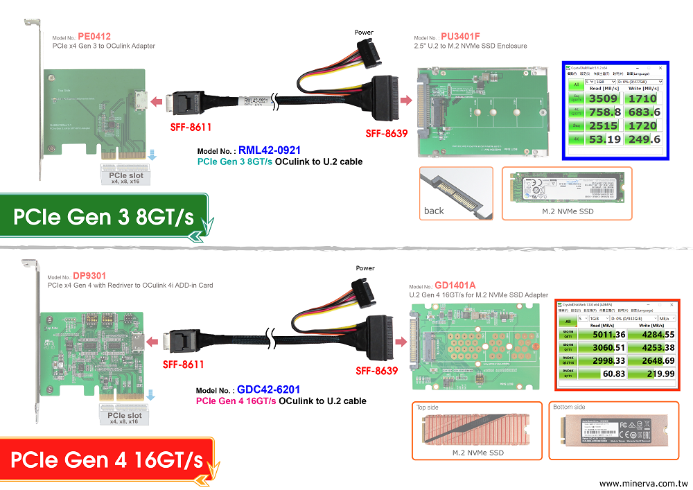 CB963Fx9